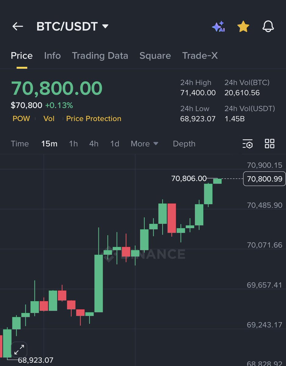 Ash Crypto tweet media