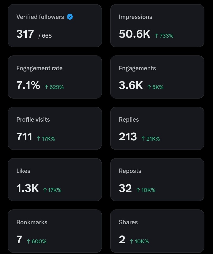 Sparckle🇨🇦🇬🇭 tweet media