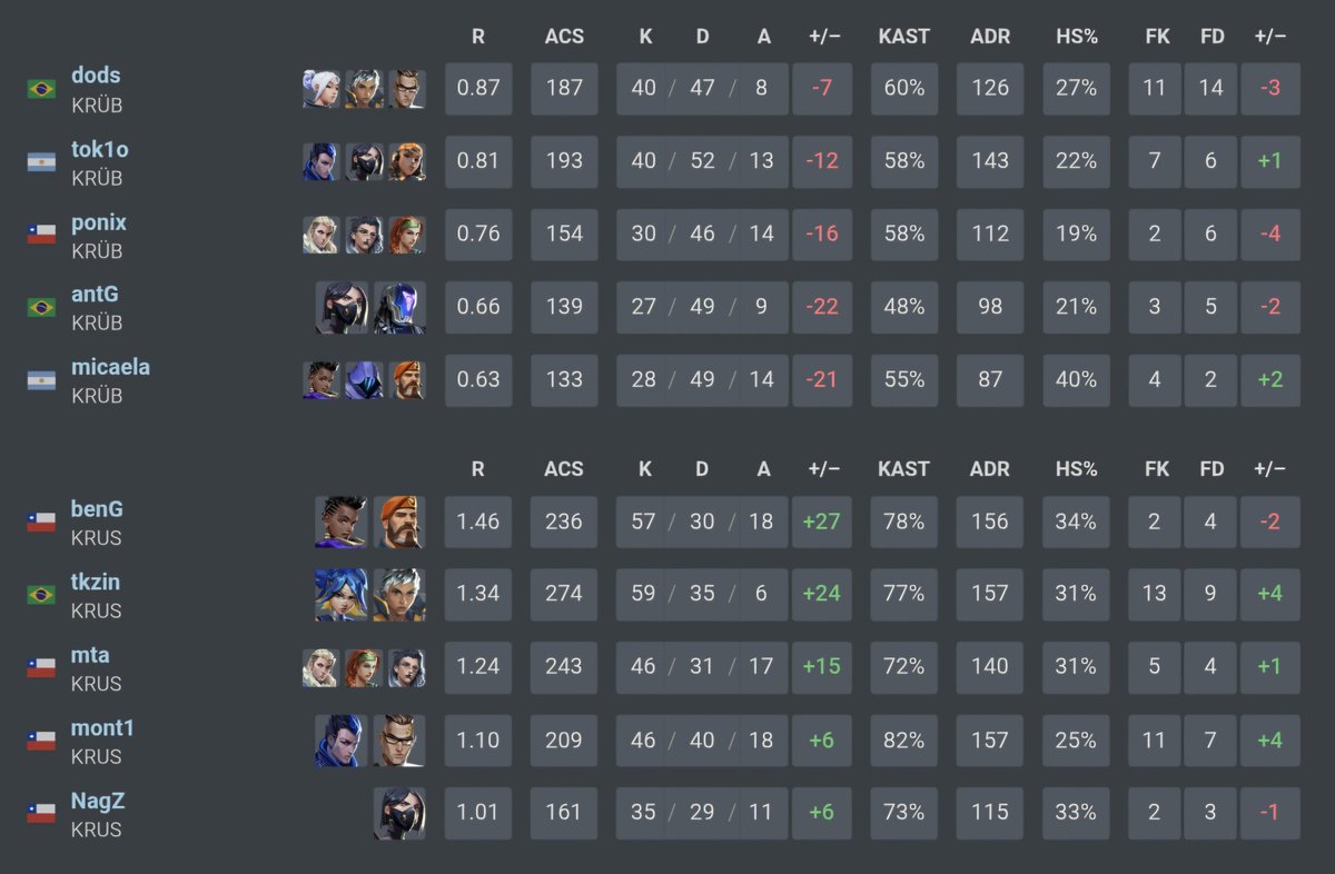 HaUsDoRff tweet media