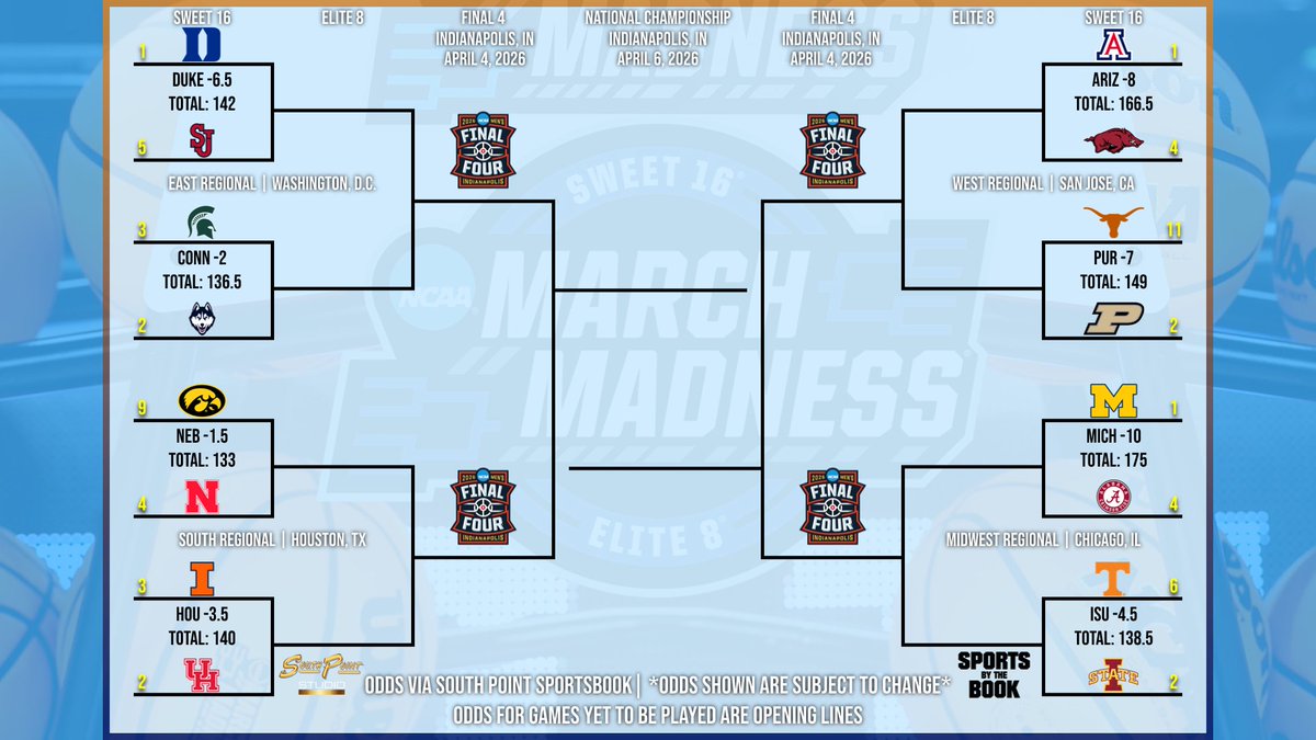 Sports By The Book tweet media