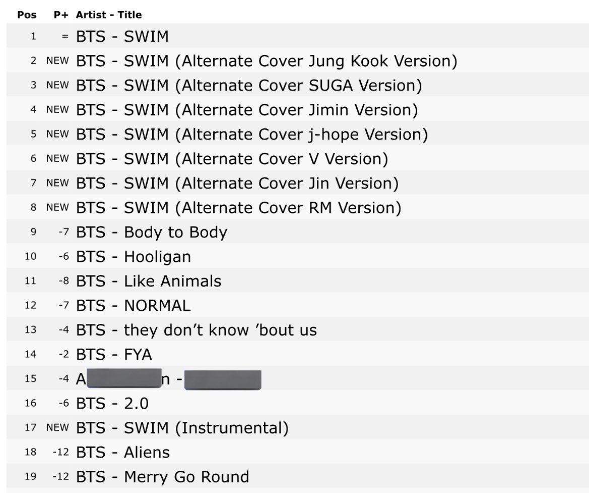 PORTAL BTS ⊙⊝⊜ tweet media