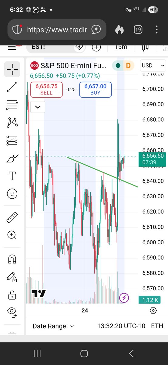 Veteran Market Timer tweet media