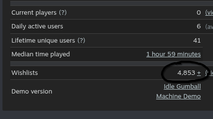 AntiqueGearGames- Idle Gumball Machine out now! tweet media
