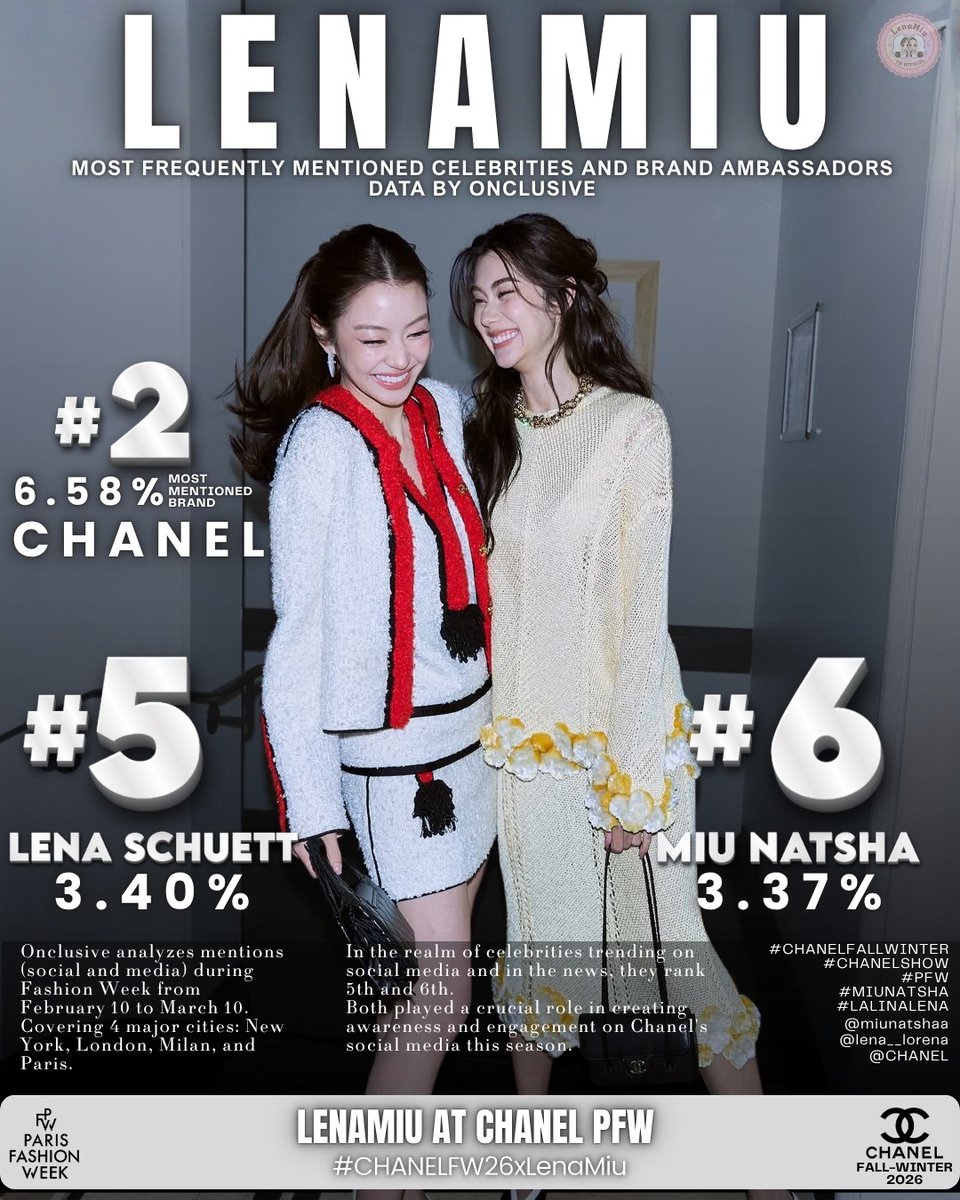 LenaMiu FC PH Official tweet media