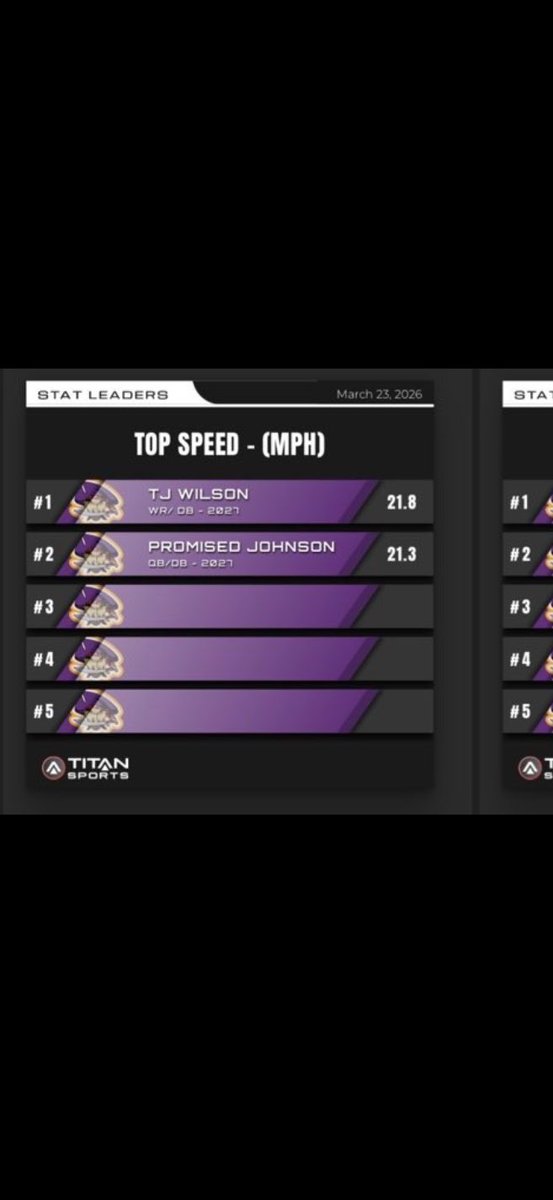 TJ Wilson tweet media