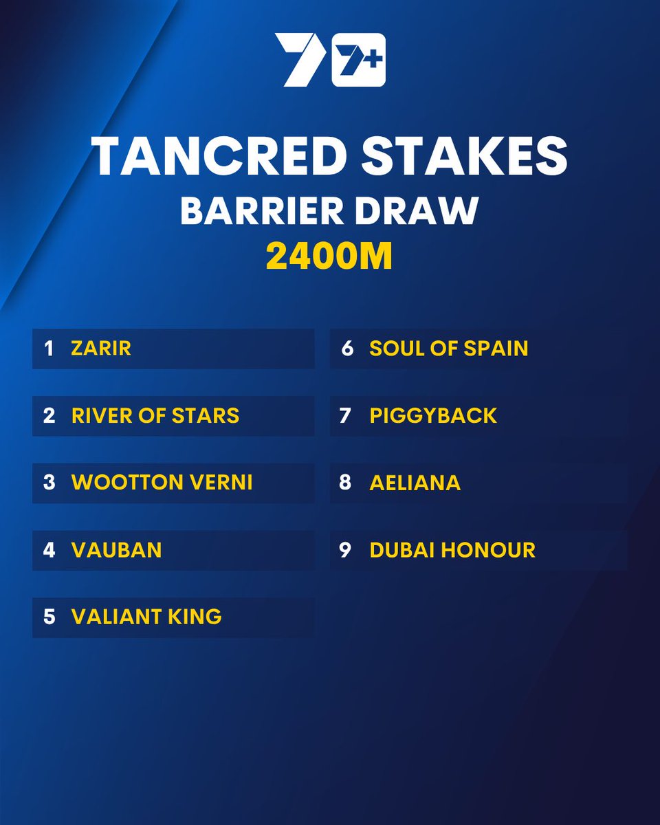 7HorseRacing 🐎 tweet media