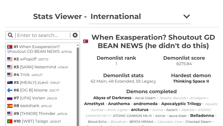 Dashword - Geometry Dash News tweet media