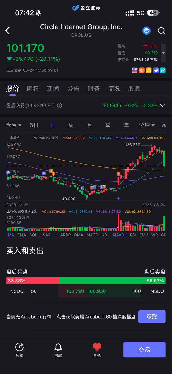 一位比太国王 tweet media