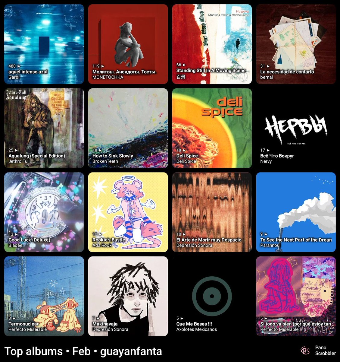 guayanfanta de cuscus 😊 tweet media