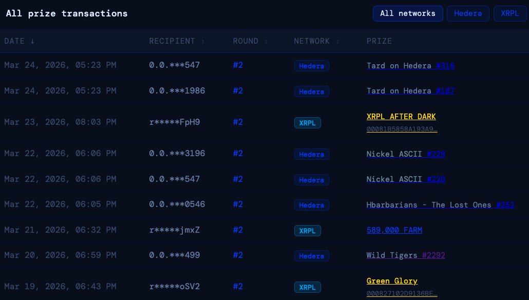 (͠≖ ͜ʖ͠≖)つ lenny | 👉 1st ℏ cto tweet media