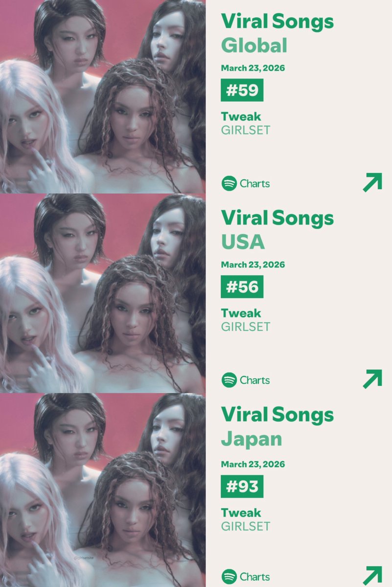 GIRLSET SITE 𑣿 tweet media