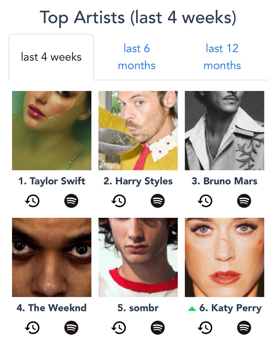 Always room tweet media