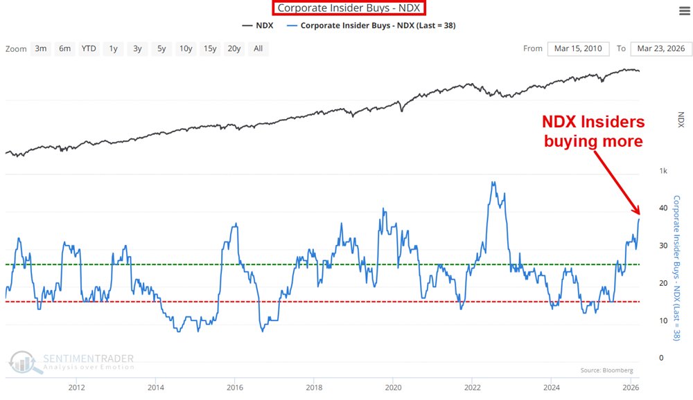Jay Kaeppel tweet media