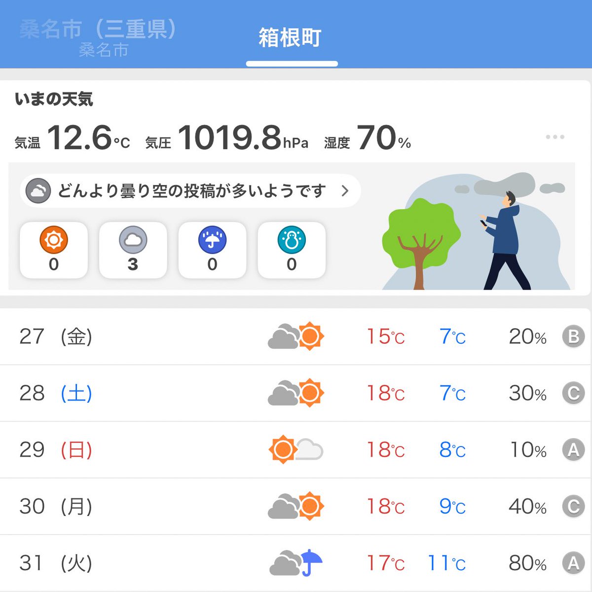 まさやん tweet media
