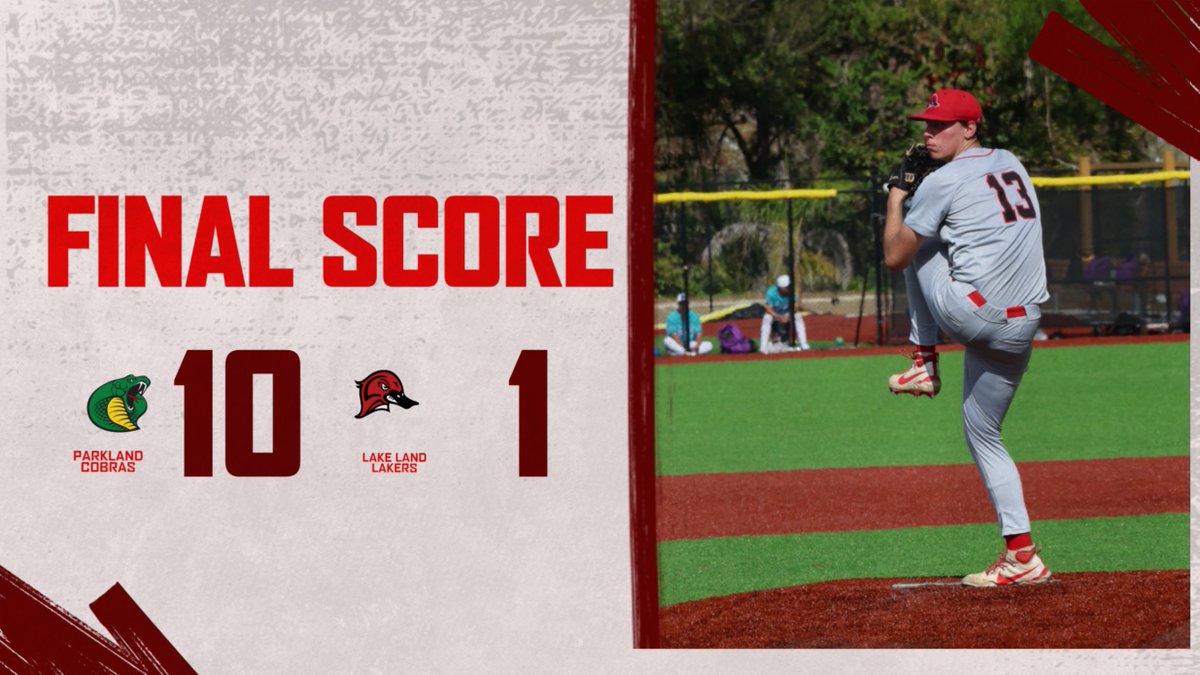 LLCAthletics's tweet image. Lakers fall to the Cobras of Parkland College 10-1 and move to 21-9 on the season. 

@LLC_Baseball returns to Laker Baseball Field Tomorrow, as they welcome the Falcons of SIC for a 2:00pm start. 

#LakerUP #L4L