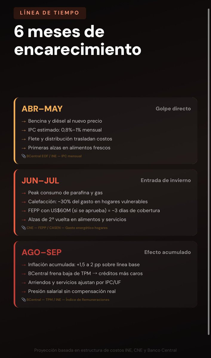 CheckConDatos tweet media