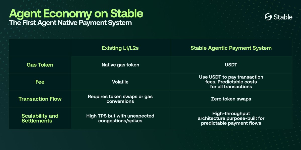 Calman.eth卡门 🦇🔊🎶 tweet media