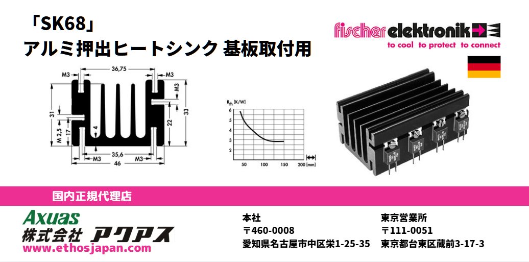 axuasparts's tweet photo. 熱対策の決定版:SK68(Fischer Elektronik)TO-220対応、ドイツ製高精度ヒートシンク。
✅ M3ネジ用溝付きで取り付け工数を削減
✅ 幅広いサイズ展開(37.5 / 50 / 75 / 100 mm〜)
✅ 指定の長さにカスタムカットもOK
ドイツ品質の放熱器
https://t.co/049bXZILiU
#SK68 #ヒートシンク https://t.co/SfZ44Fzg4D