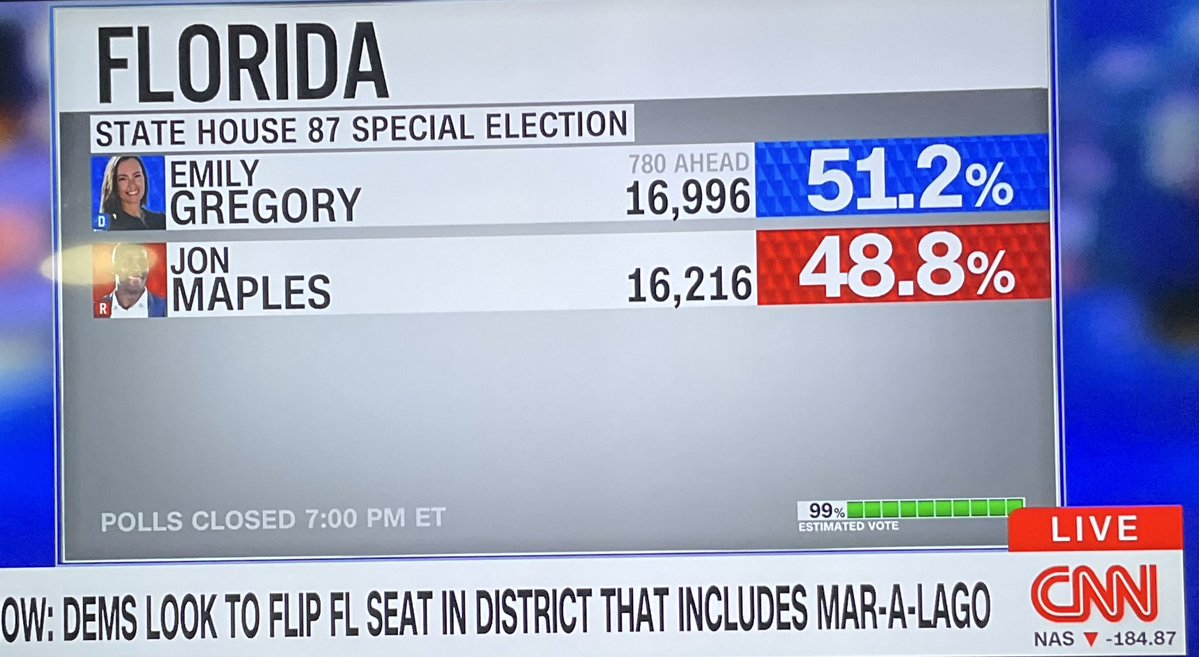 Annette Taddeo tweet media