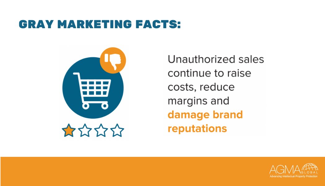 AGMA Global tweet media