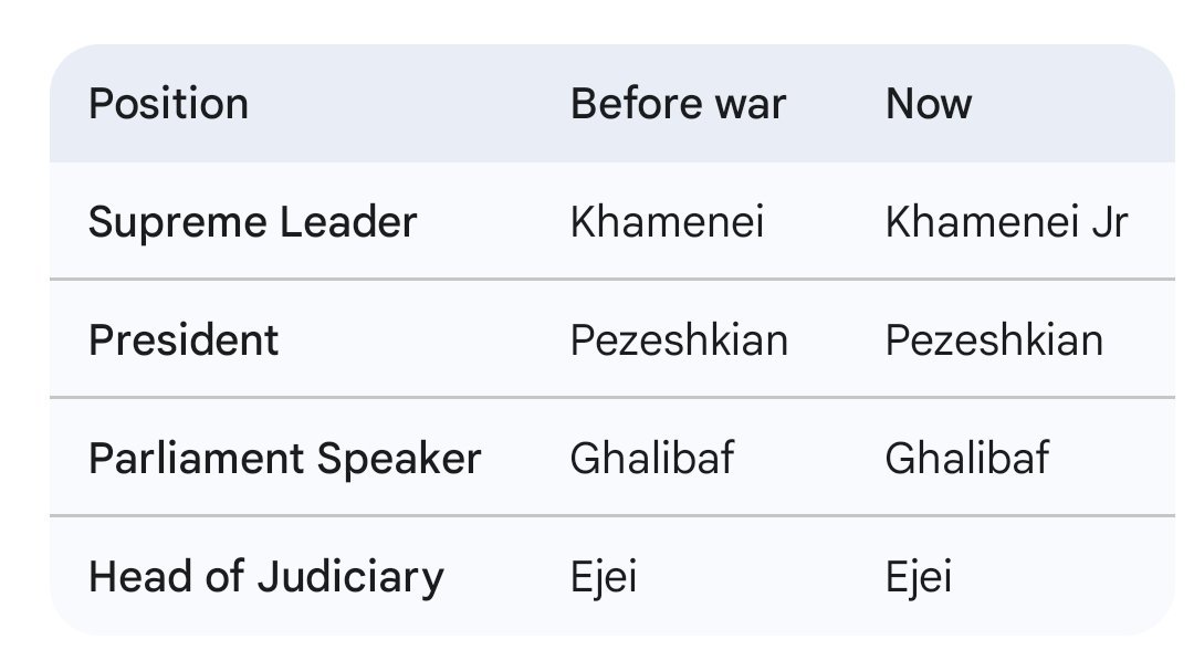 سیالیست 🇮🇷 tweet media