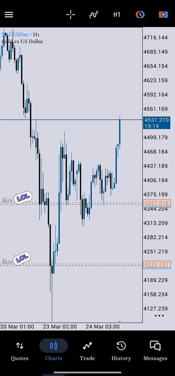 Iamwisdom tweet media