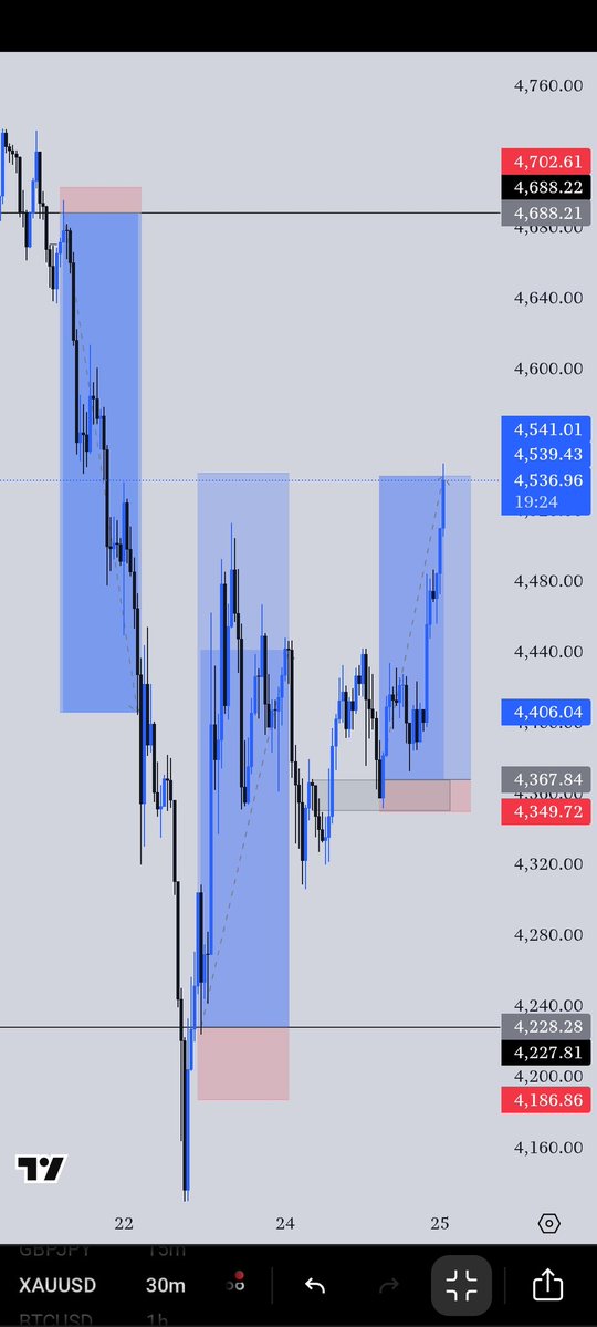 Iamwisdom tweet media