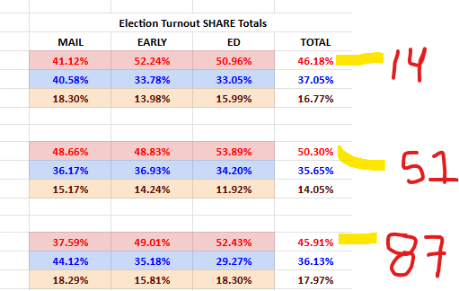 CA ET Nerd tweet media