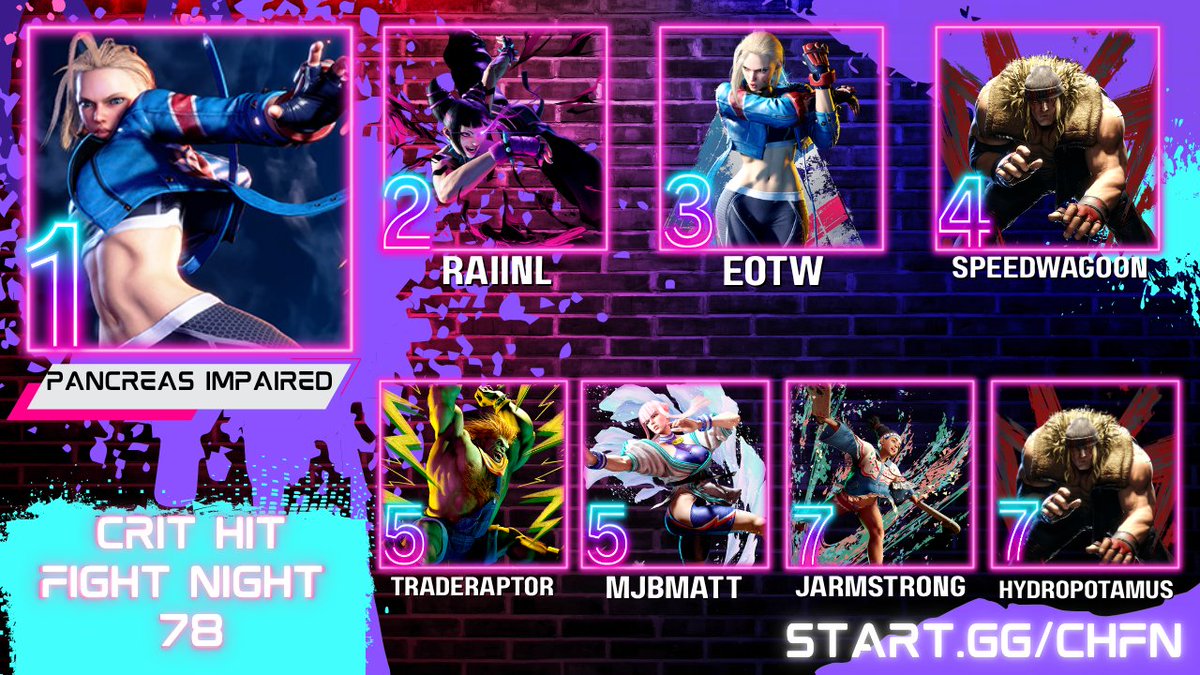 Crit Hit Fight Night tweet media