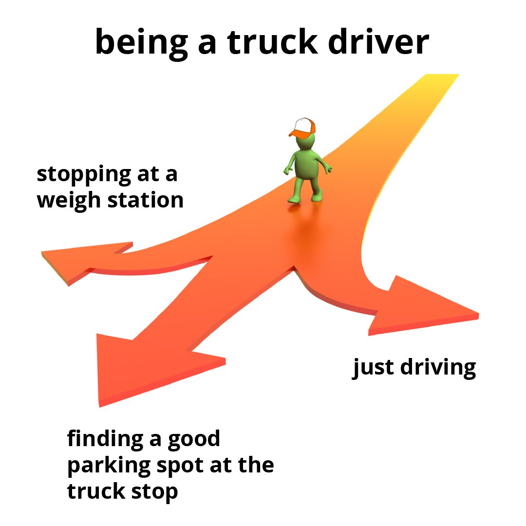 Truck Driver Institute tweet media