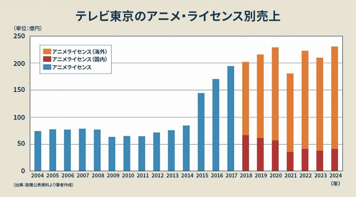 中山淳雄 tweet media