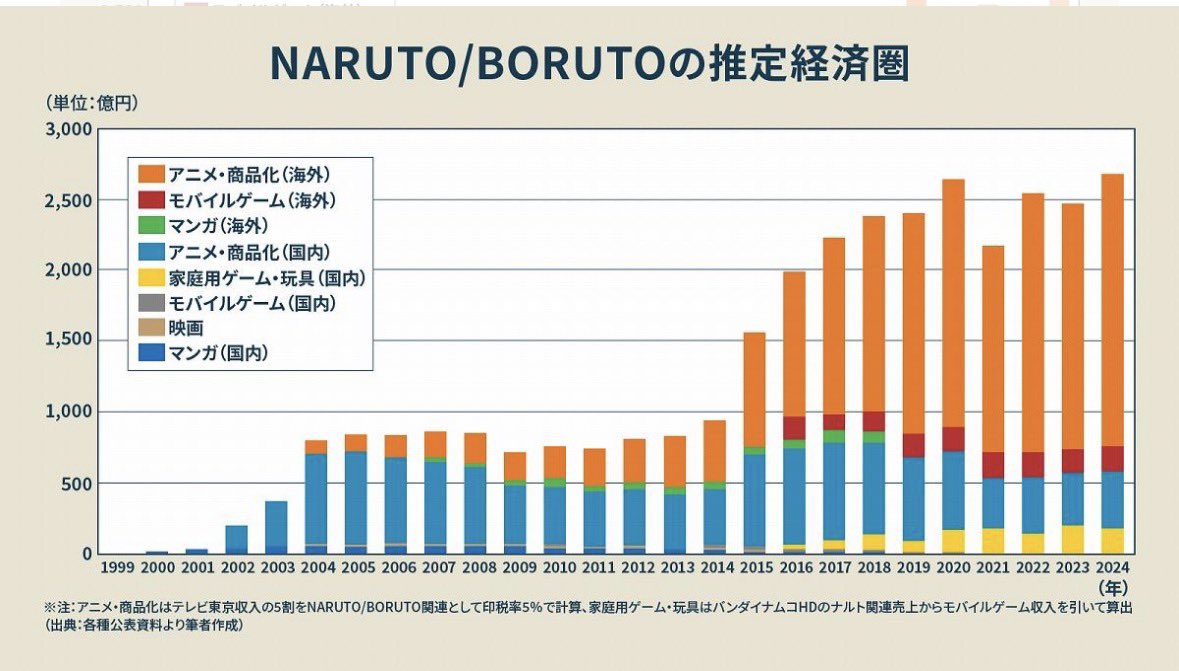中山淳雄 tweet media