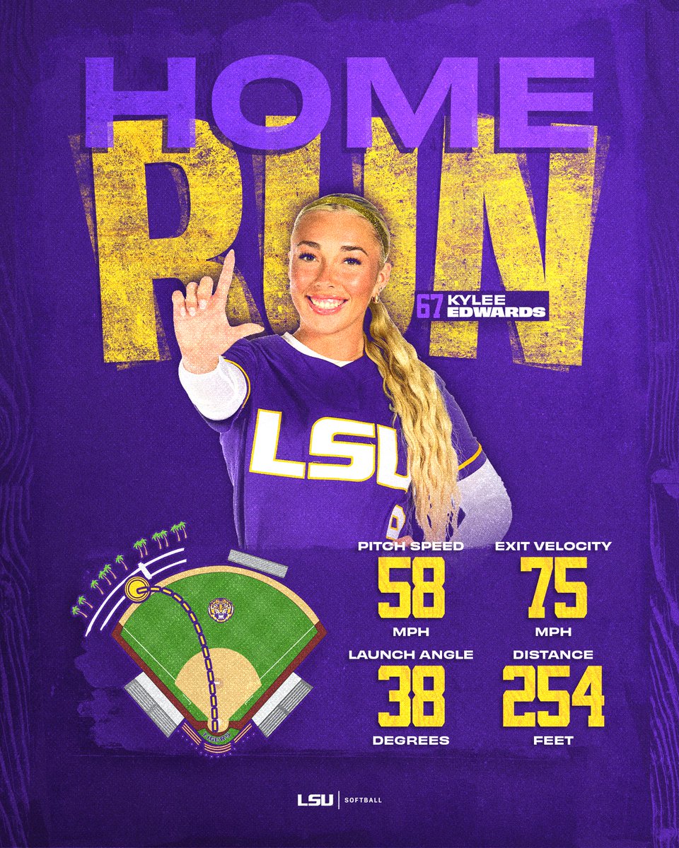LSU Softball tweet media