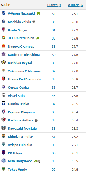 J.League Insider - Brasil tweet media