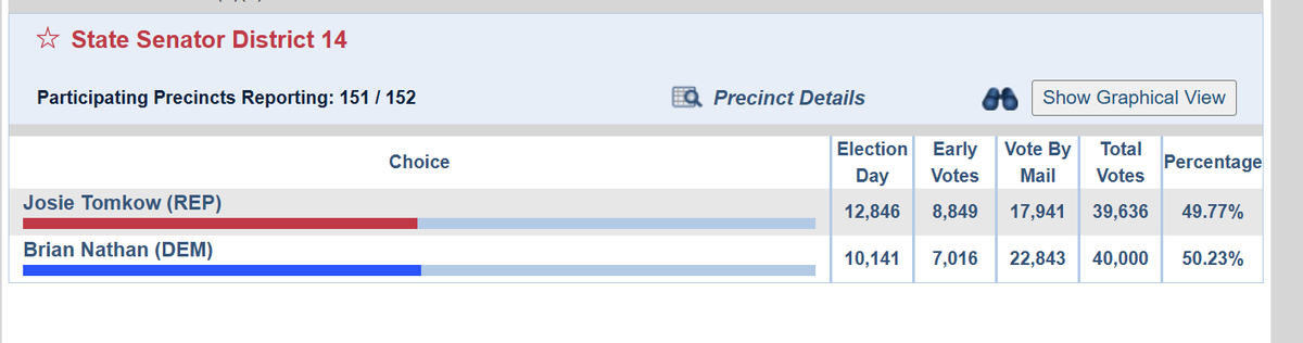 Gray Rohrer tweet media
