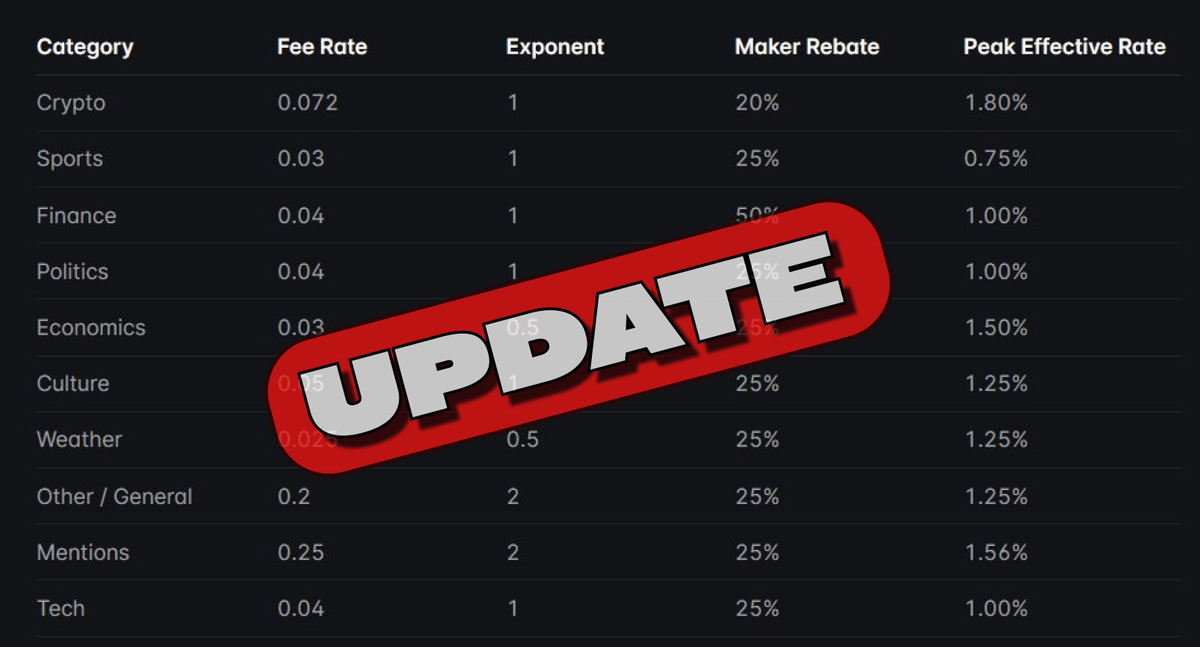 Dexter's Lab tweet media