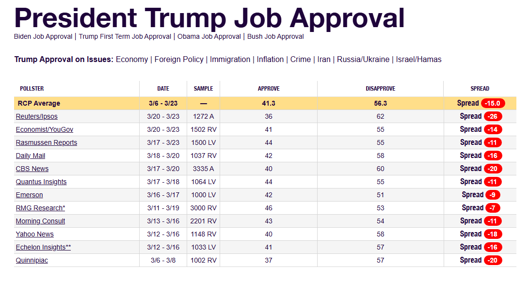 david D. tweet media