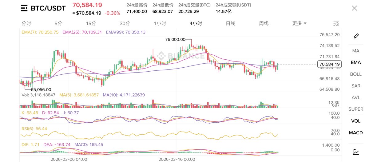 阿台BlueBird🕊️ tweet media