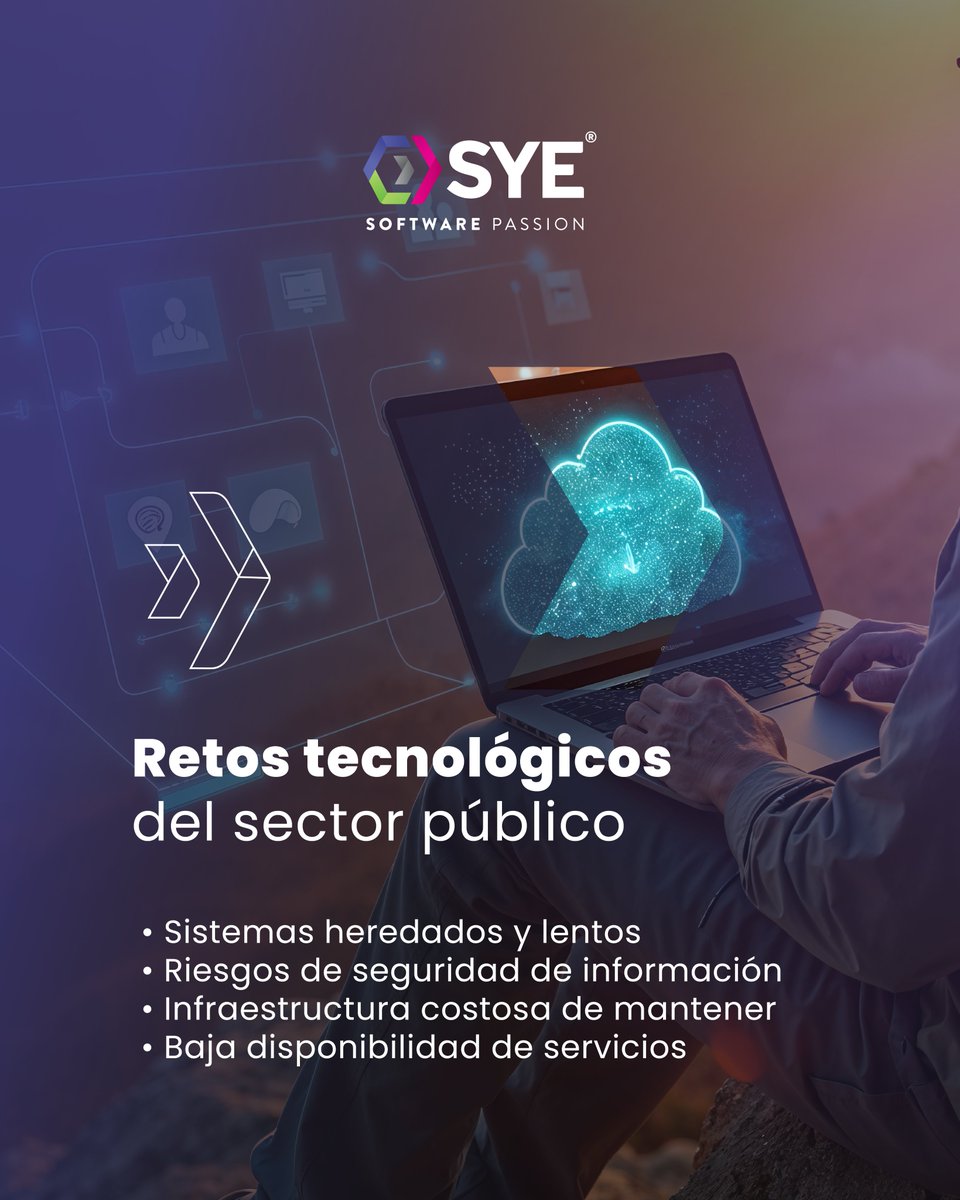 SYE Software tweet media