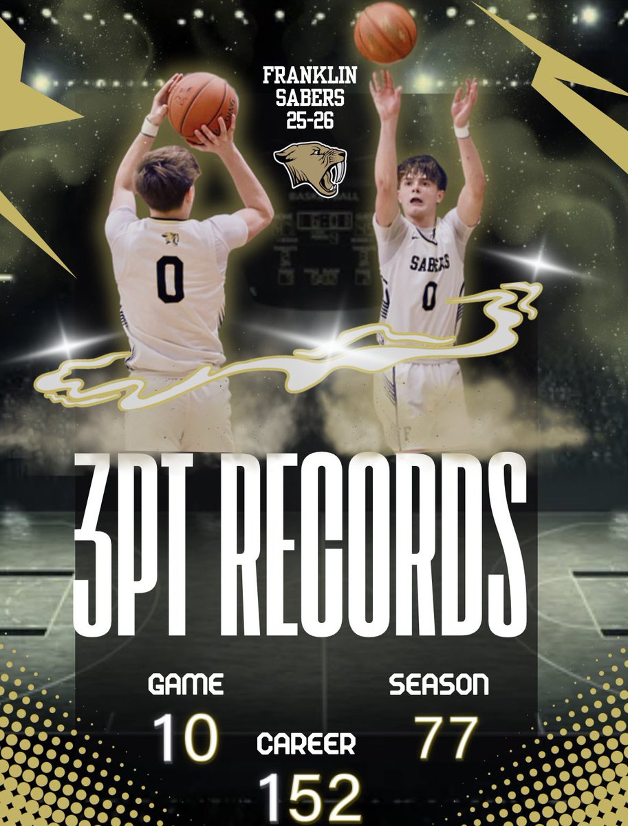 Franklin Basketball tweet media