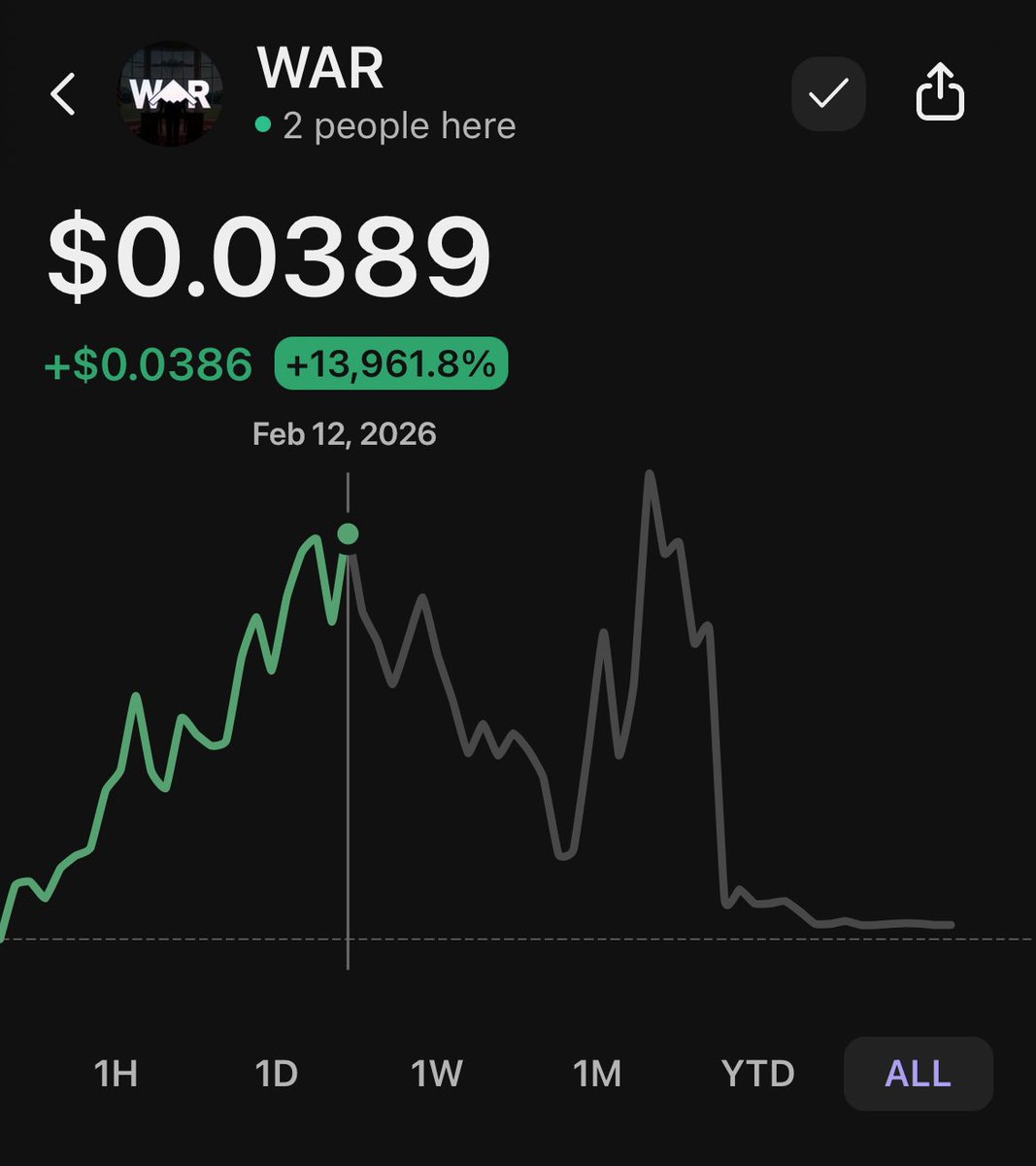 JDM loving Invester tweet media