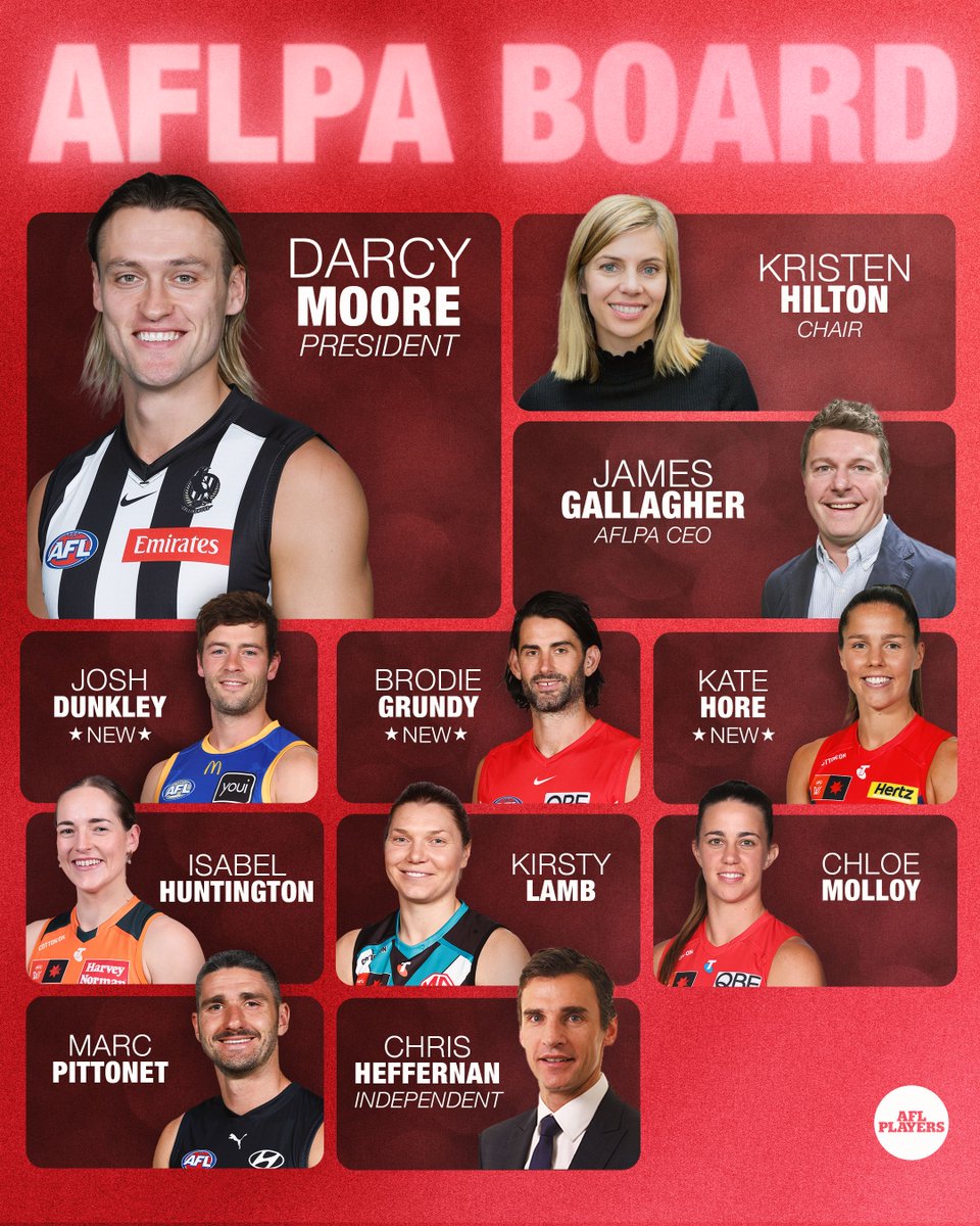 aflplayers tweet media