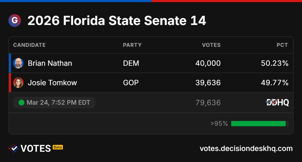Michael Pruser tweet media