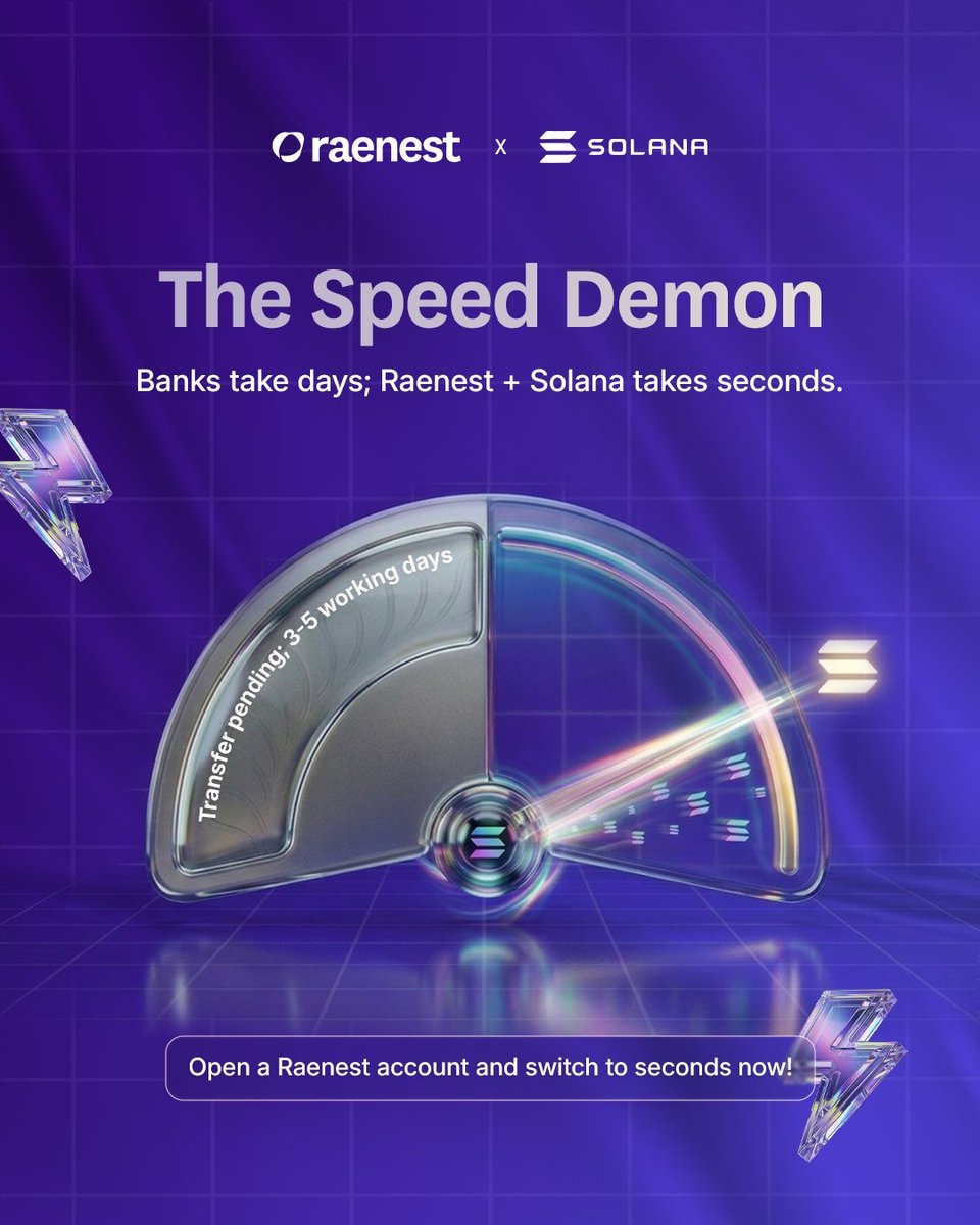 Ella Wren #WID 📈📉 tweet media