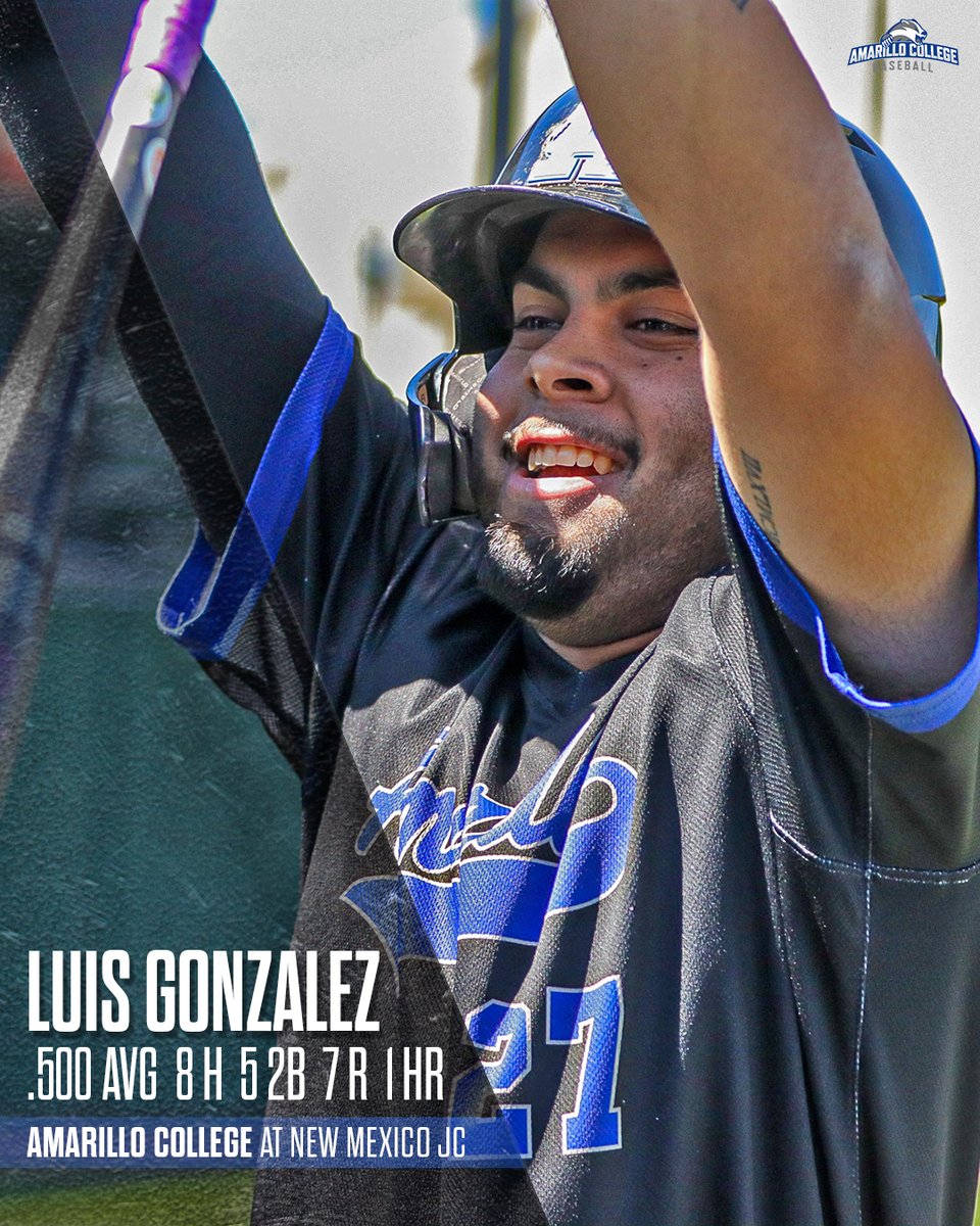 Amarillo College Baseball tweet media
