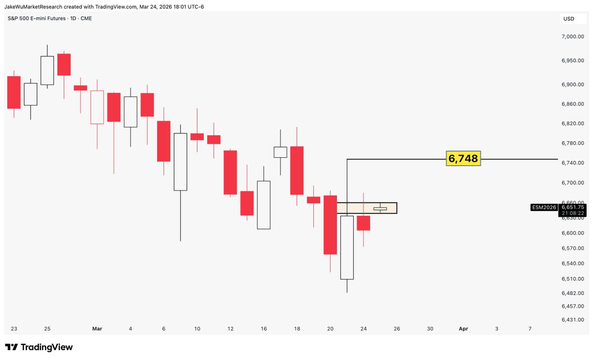 Jake Wujastyk tweet media