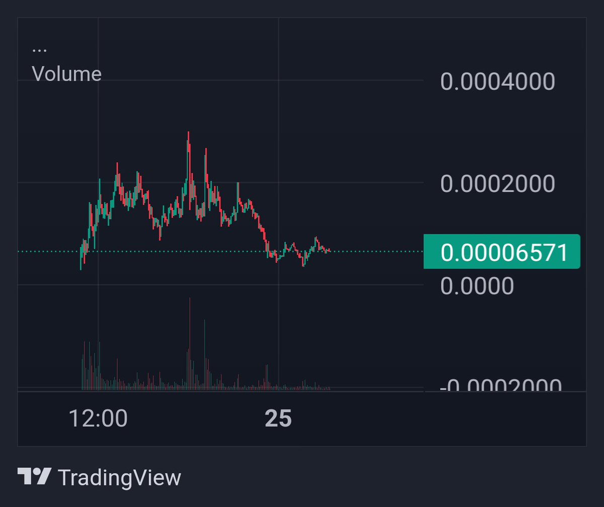 0xThanos tweet media