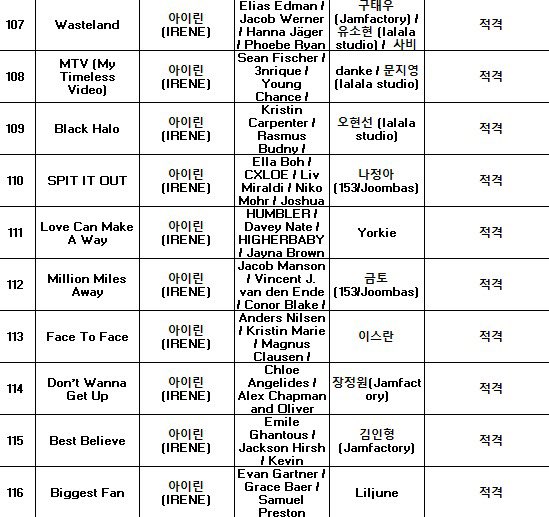 💗ⁱ🌷 tweet media