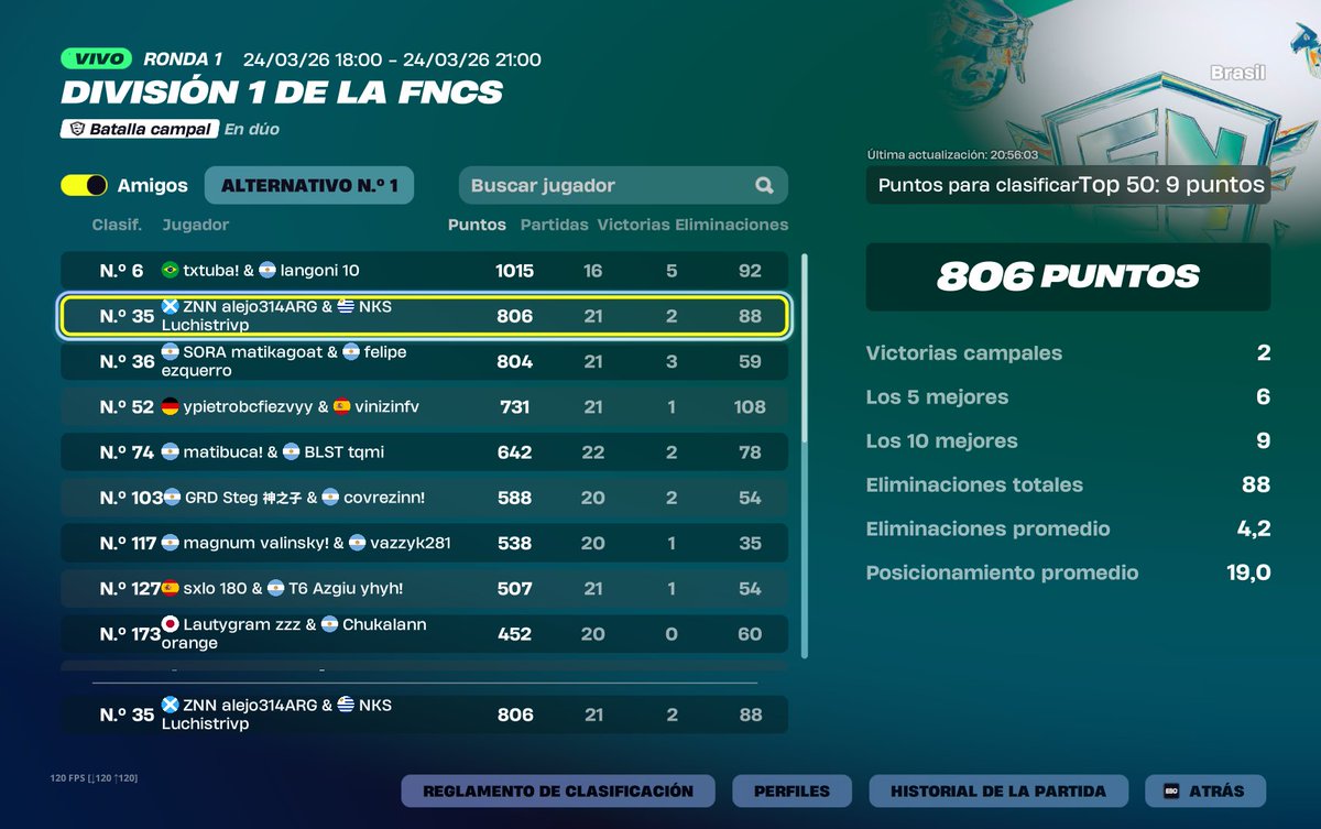 ZNN alejo314ARG tweet media