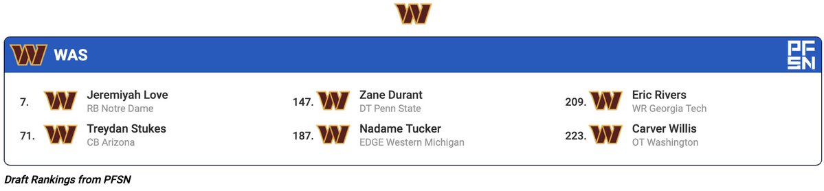 Bobby Gould tweet media